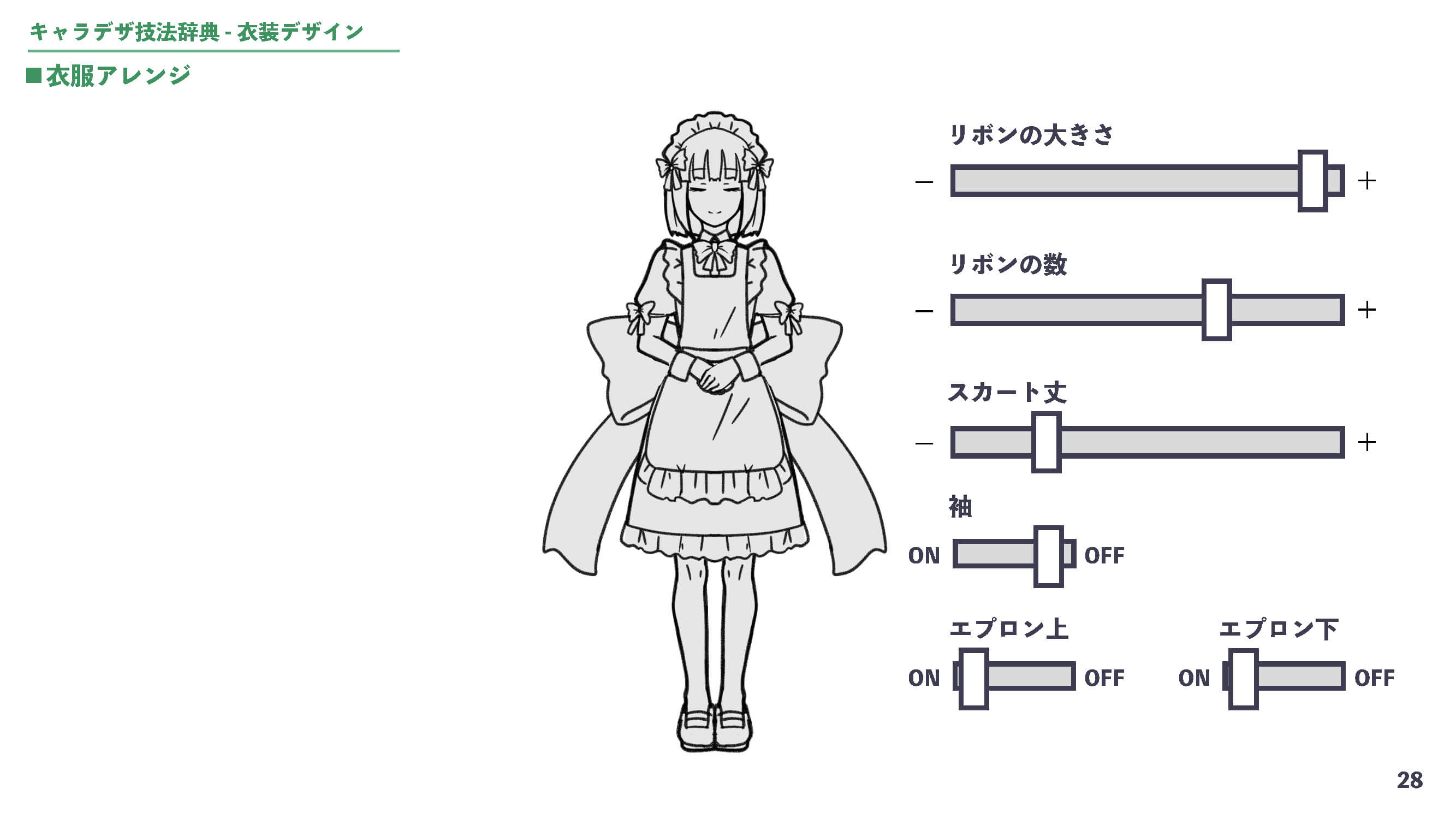 衣装デザイン03